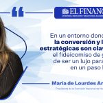 Fideicomisos de garantía: blindaje inteligente para empresarios que construyen futuro
