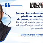 ¿Puede PEMEX ser rentable sin hipotecar el futuro de México?