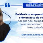 Crédito en tiempos inciertos: la clave está en creer… y en crecer.