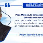 Oportunidades y Riesgos ante la Estrategia de Seguridad de EU.