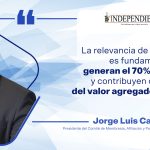 La tormenta perfecta para las MIPYMES mexicanas.