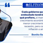¿El futuro es inflación, recesión o estanflación?