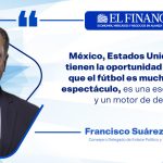 Mundial 2026: una celebración del deporte, la sostenibilidad y el encuentro entre naciones.