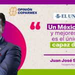 MiPyMEs: el motor que sostiene a México y que el Estado ha olvidado.