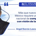 Competitividad: una agenda estratégica para México.