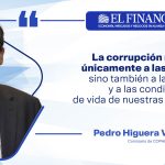 Corrupción y afectación a la competitividad.